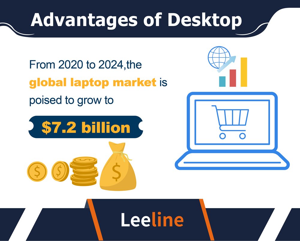 Mobile vs Desktop Best Beginner Video Editors for Each Platform